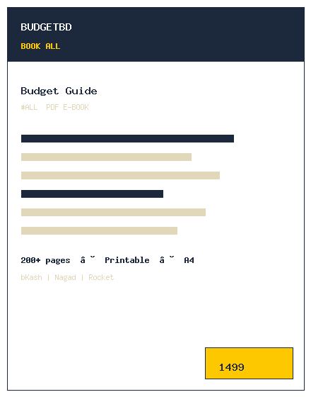 Complete Finance Library — সব ১০টি বই
